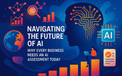 Navigating the Future of AI: Why Every Business Needs an AI Assessment Today